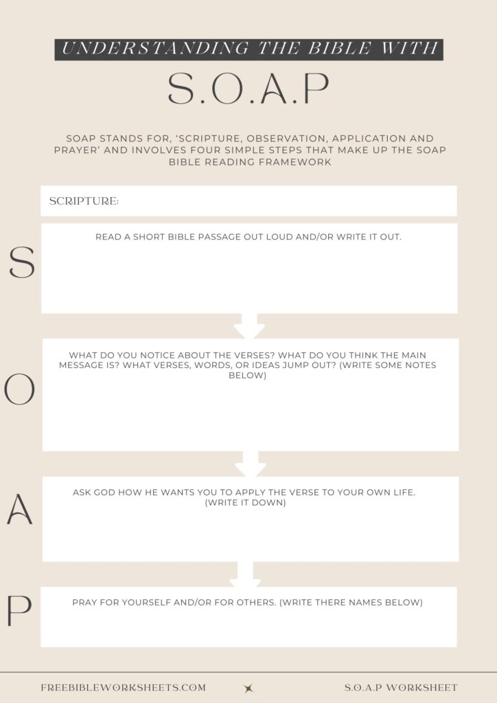 Understanding SOAP for Beginners Bible Worksheet