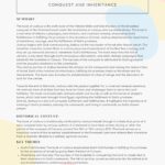 Joshua Bible Summary Sheet Printable