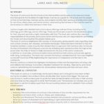 Leviticus Bible Summary Sheet Printable