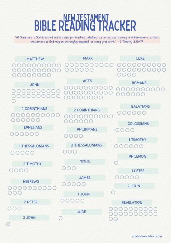 New Testament Bible Reading Tracker Printable