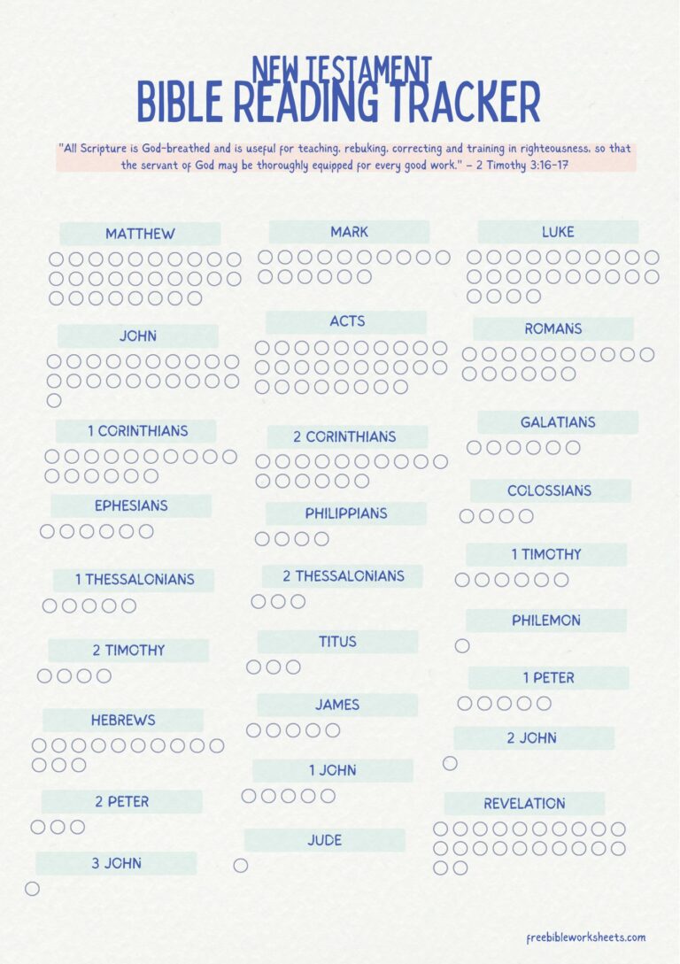 Bible Reading Tracker Printable | Stylish & Easy-to-Use Scripture ...
