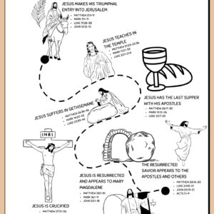 Path to the Cross - Printable Journey of Jesus Worksheet