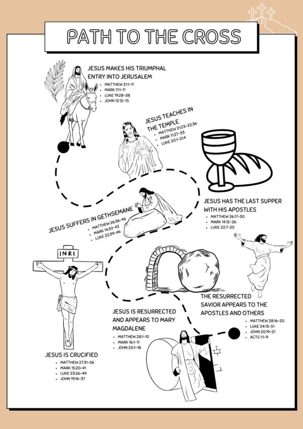 Path to the Cross - Printable Journey of Jesus Worksheet