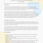 1 Chronicles Bible Summary Sheet Printable – David’s Legacy and Israel’s Genealogy