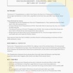 1 Thessalonians Bible Summary Sheet Printable – Living in Hope and Preparing for Christ’s Return