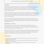 2 Chronicles Bible Summary Sheet Printable – Kings, Temple Worship, and God’s Faithfulness