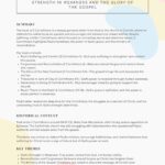 2 Corinthians Bible Summary Sheet Printable – God’s Strength in Our Weakness