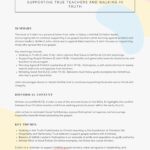 3 John Bible Summary Sheet Printable – Encouragement to Walk in Truth and Support God’s Work