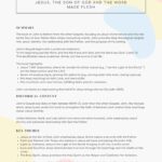 John Bible Summary Sheet Printable – The Gospel of Jesus’ Divinity and Love