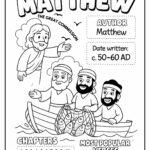 Free Printable Bible Magazine Covers – Gospels & Acts (Matthew to Acts)