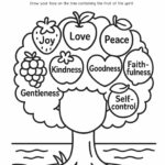 Draw Your Face on the Tree – Fruit of the Spirit Printable (Galatians 5:22–23)