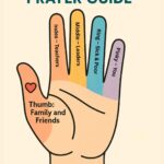 Colourful A4 poster shows a left hand with pastel fingers labelled Thumb‑Family & Friends, Index‑Teachers, Middle‑Leaders, Ring‑Sick & Poor, Pinky‑You.