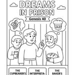 Joseph Interprets Dreams in Prison Coloring Page – Free Genesis 40 Printable for Kids