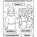 Mordecai Uncovers Assassination Plot – Free Bible Coloring Page for Kids (Esther 2)