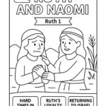 Ruth and Naomi Coloring Page – Free Ruth 1 Printable for Kids