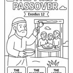 The First Passover Coloring Page – Free Exodus 12 Printable for Kids