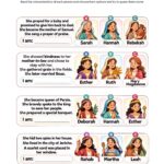 Guess Who? – Women in the Bible Activity Worksheet